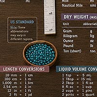 A collage of different kinds of measurements.